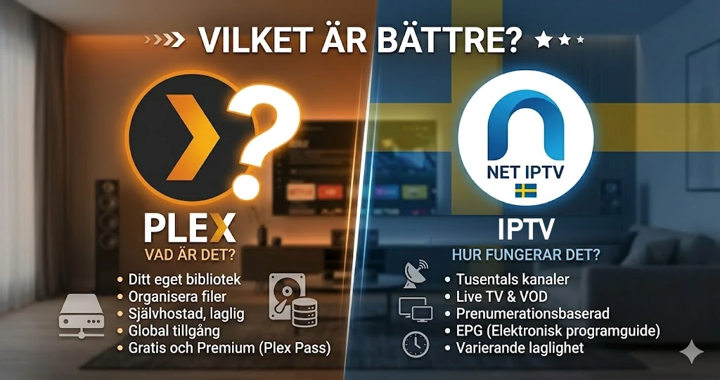 Plex vs IPTV — Comparing Personal Media & Live TV