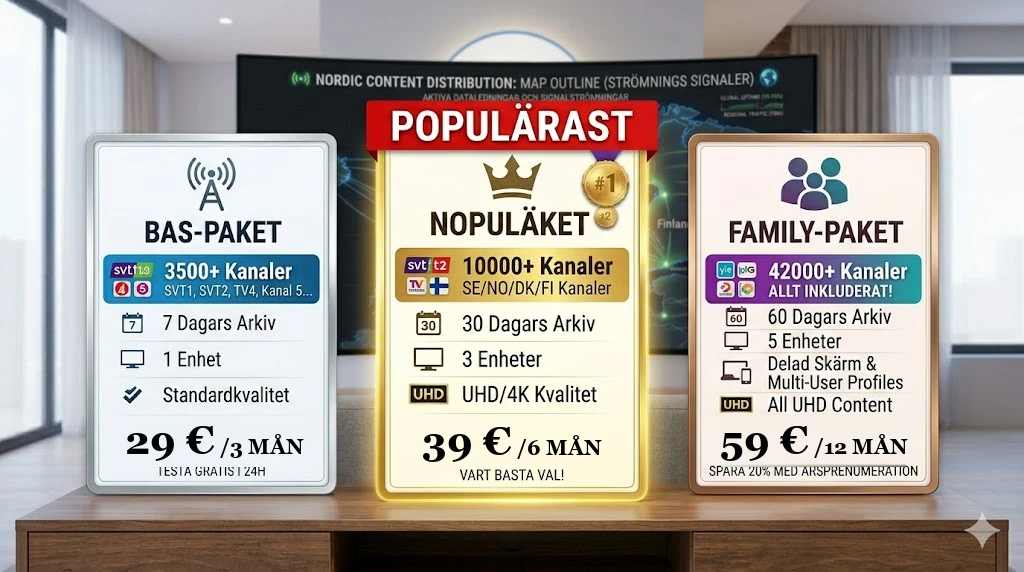 IPTV pricing plans and transparent subscription costs